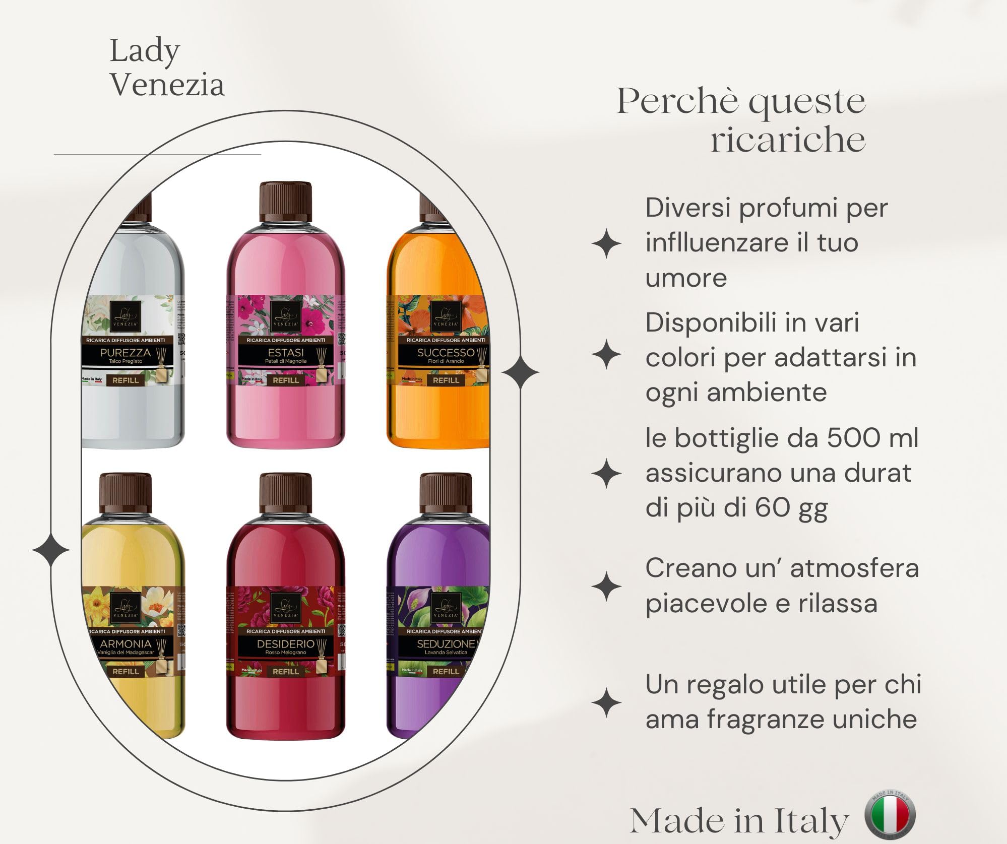 LADY VENEZIA RICARICA DIFFUSORE AMBIENTI 500ml